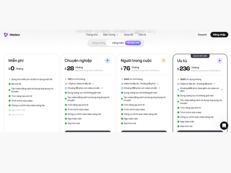 Tài khoản Medeo AI chính chủ